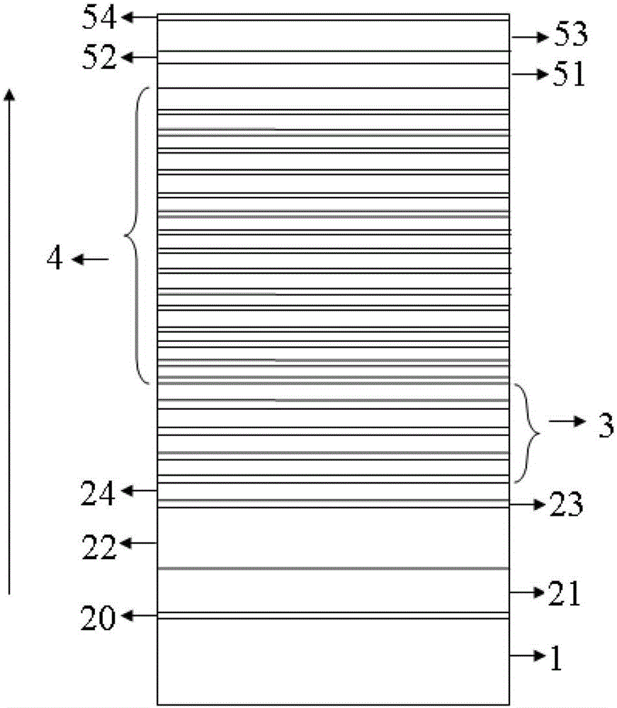 A kind of quantum well semiconductor and its manufacturing method