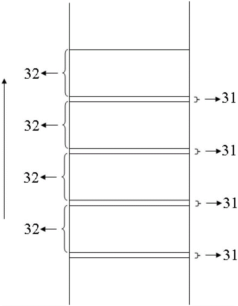 A kind of quantum well semiconductor and its manufacturing method