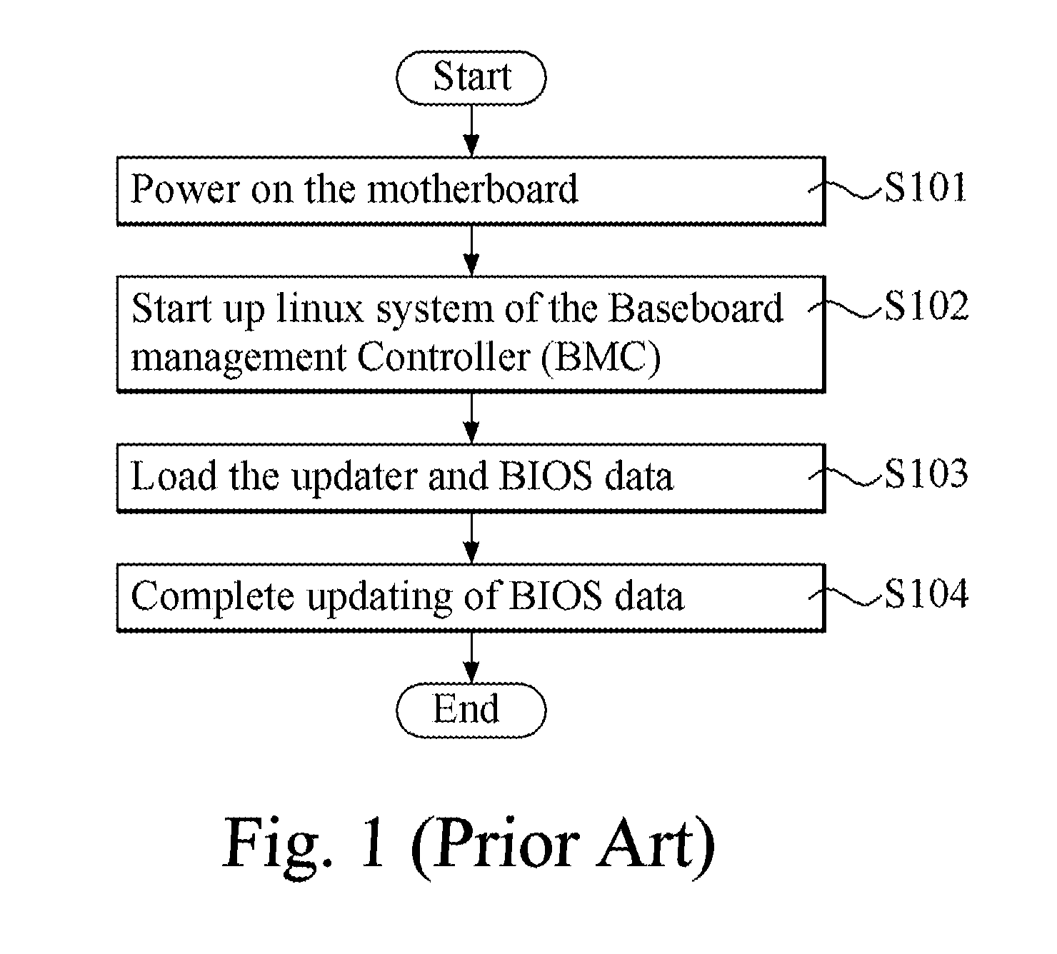 Bridge module for updating basic input/output system and updating method thereof