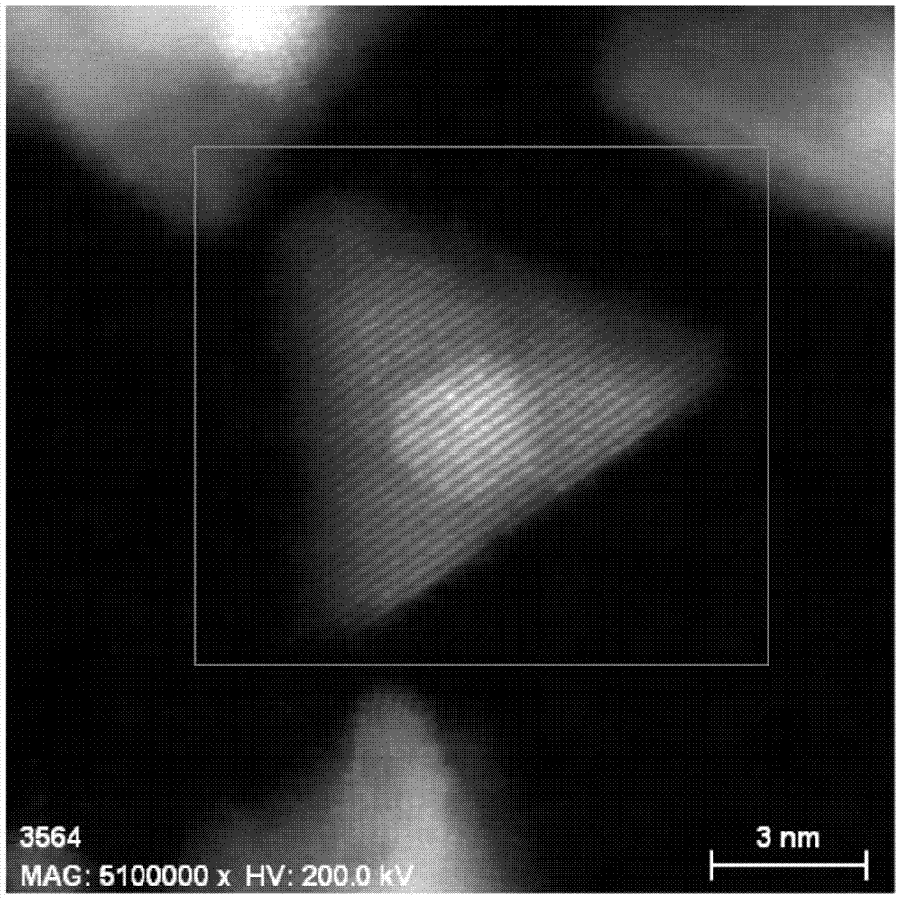 Hydro-thermal synthetic method and application of Pt-Ru bimetal nanoparticles