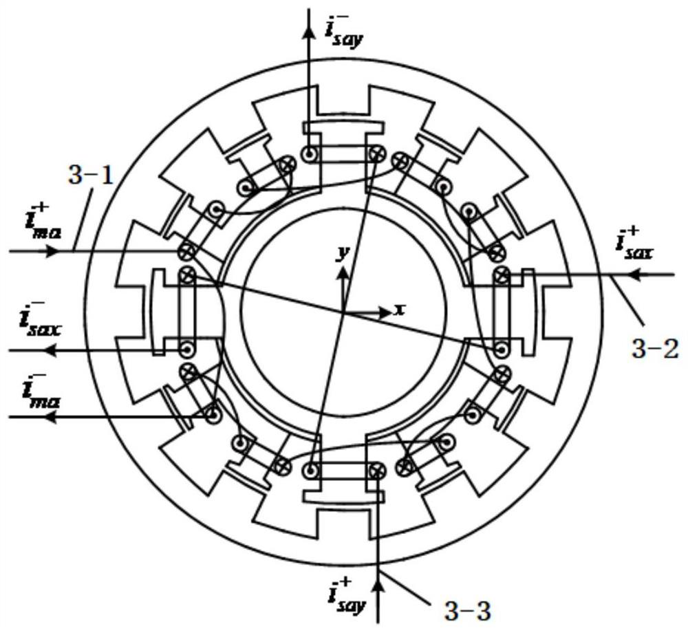 Modeling method of axial split-phase hybrid excitation type magnetic suspension motor