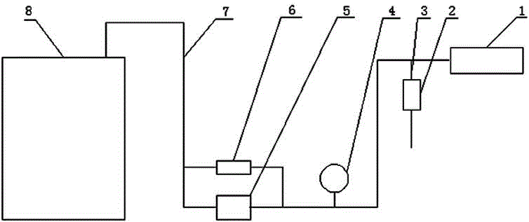 Constant pressure water supply device of water preparing equipment for hemodialysis