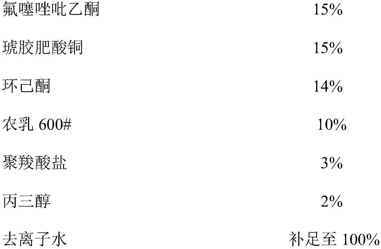 Bactericidal composition containing oxathiapiprolin and copper(succinate-glutarate-adipate)