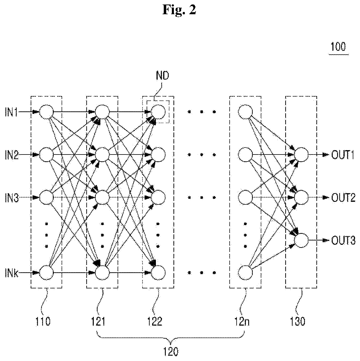 Artificial neural network system using a piecewise linear rectifier unit for compensating component defects