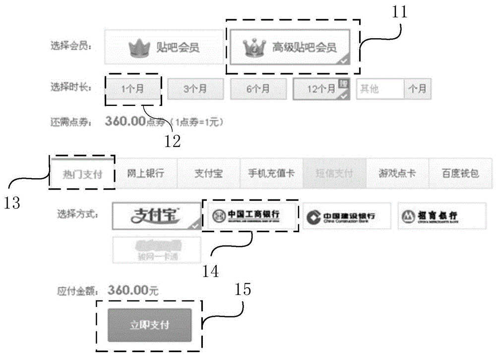 Web page automation testing method and device