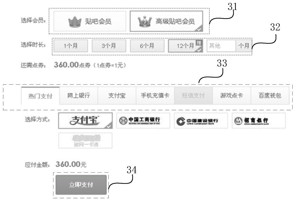 Web page automation testing method and device