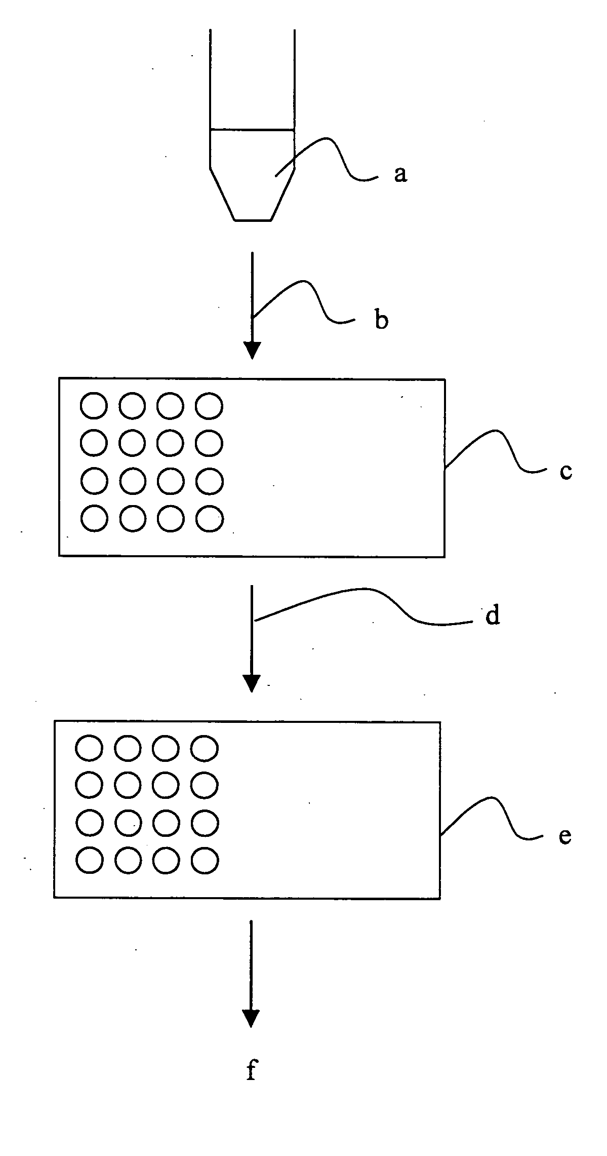 Methods and compositions for assessing a sample by maldi mass spectrometry