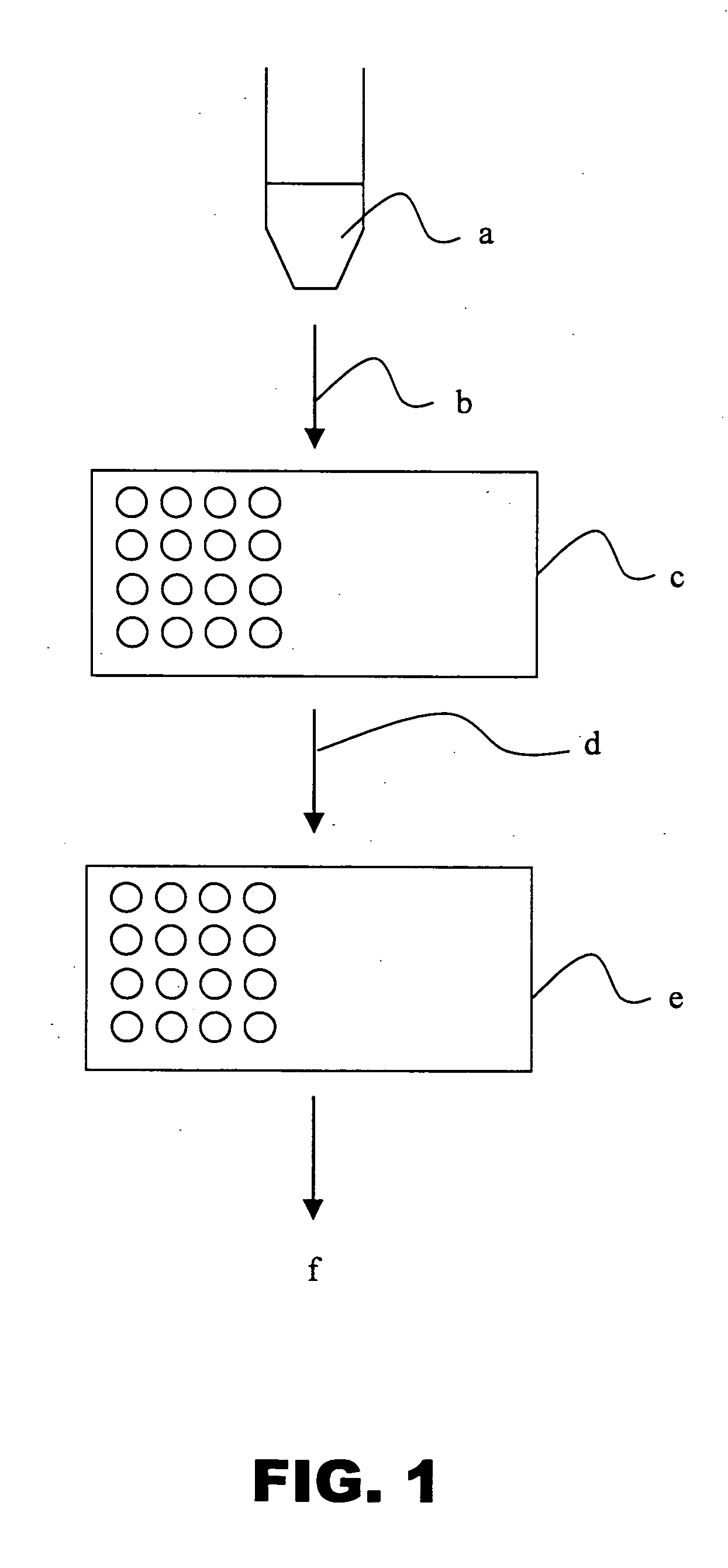 Methods and compositions for assessing a sample by maldi mass spectrometry