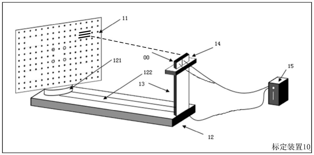 Calibration device and method and depth camera