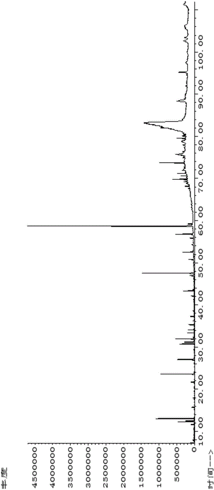 Passion fruit fermented product, preparation method and tobacco product containing fermented product