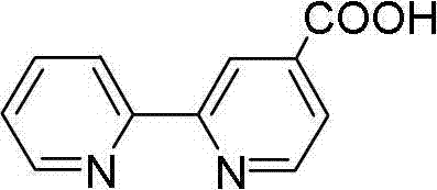 Ir (III)-Eu (III) thermometal complex and application thereof