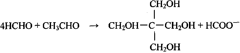 Method for preparing pentaerythritol and dipentaerythritol