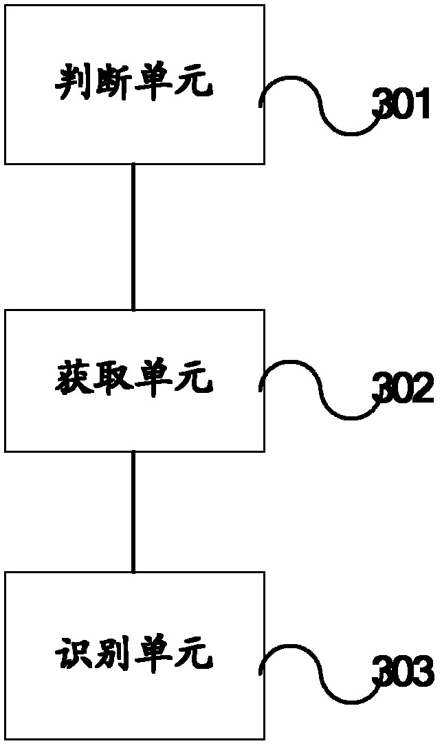 Method and system for identifying user terminal