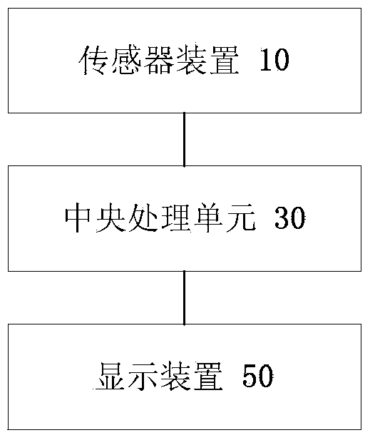 Air pollutant parameter processing method, device, equipment and system