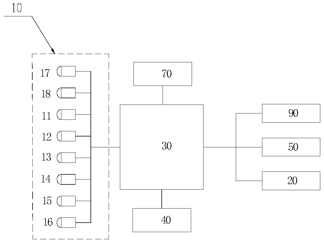 Air pollutant parameter processing method, device, equipment and system