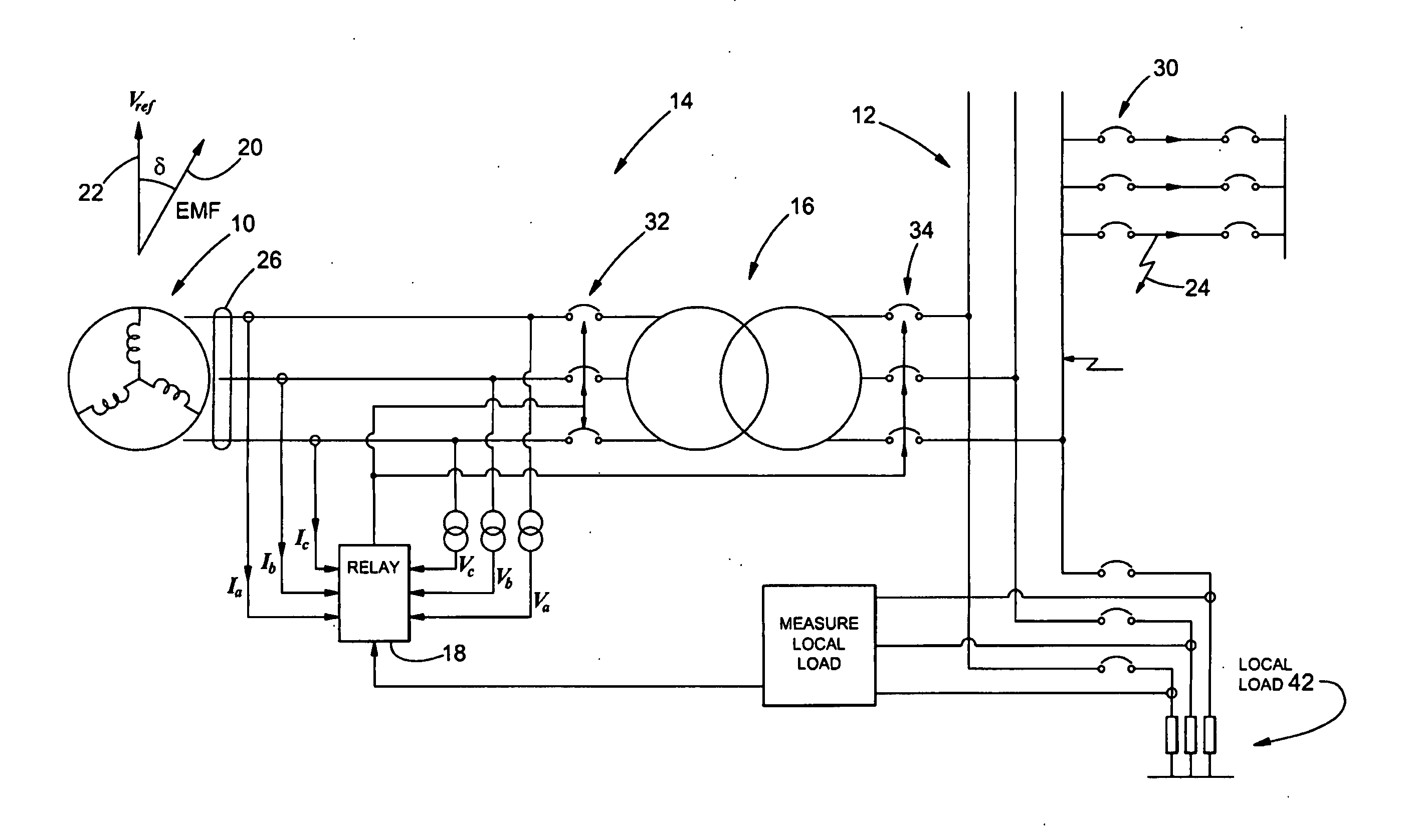 Pole-slip protection system and method for synchronous machines