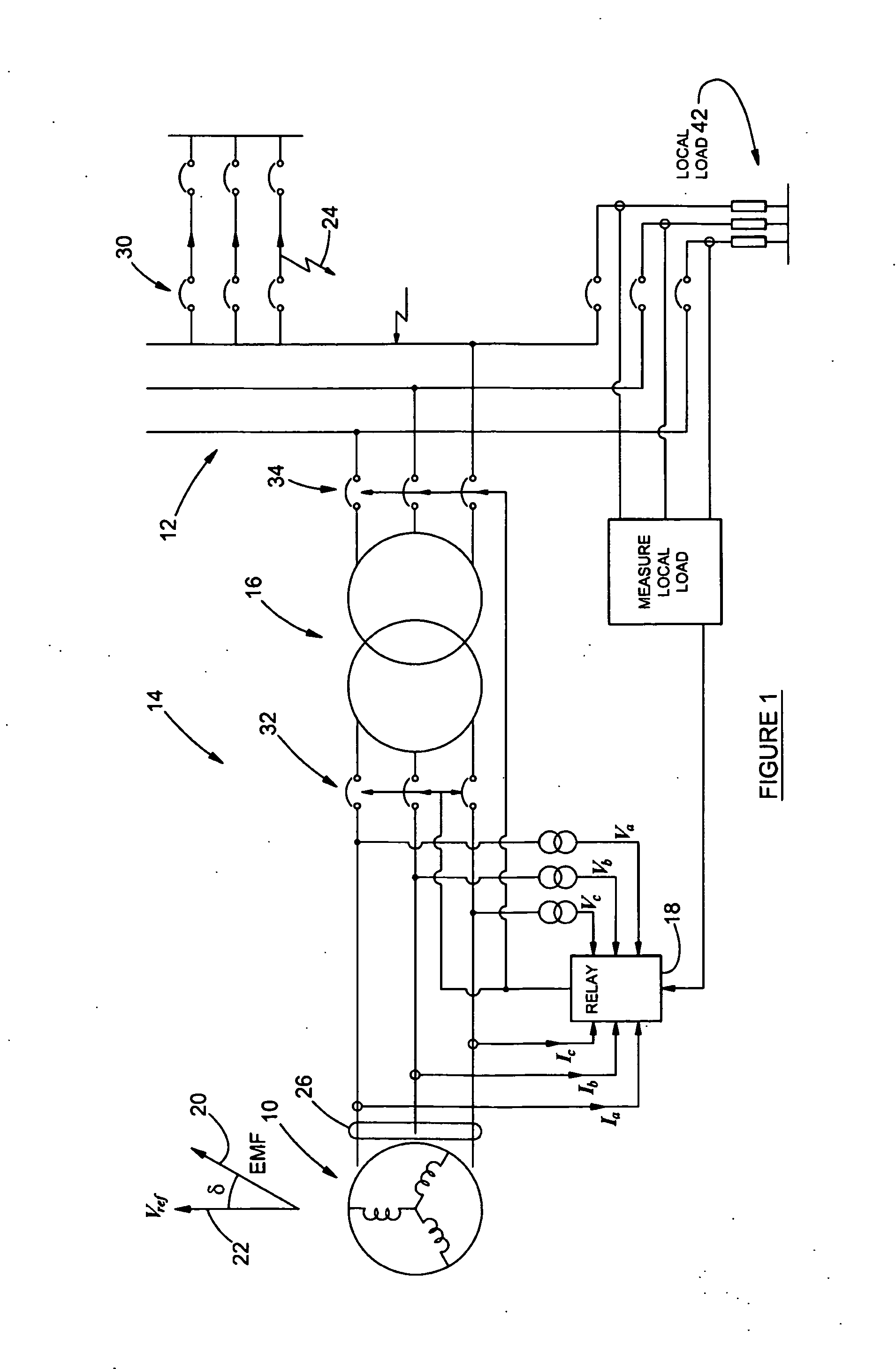 Pole-slip protection system and method for synchronous machines