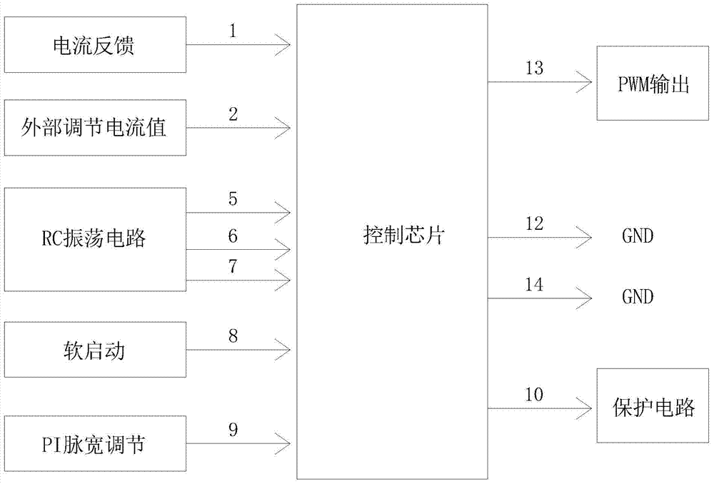 High current constant current ultraviolet light control circuit