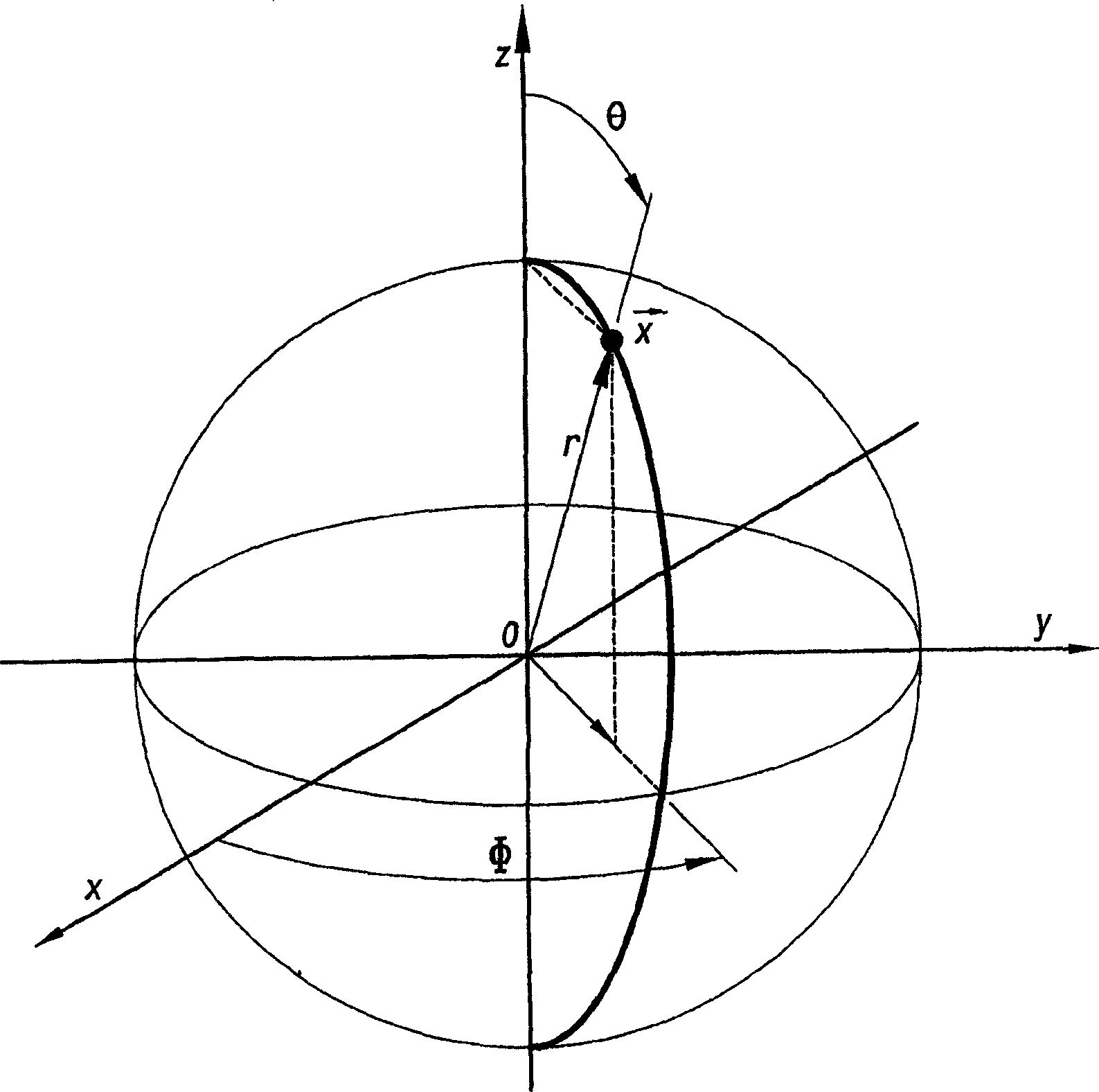 System and method for determining a representation of an acoustic field