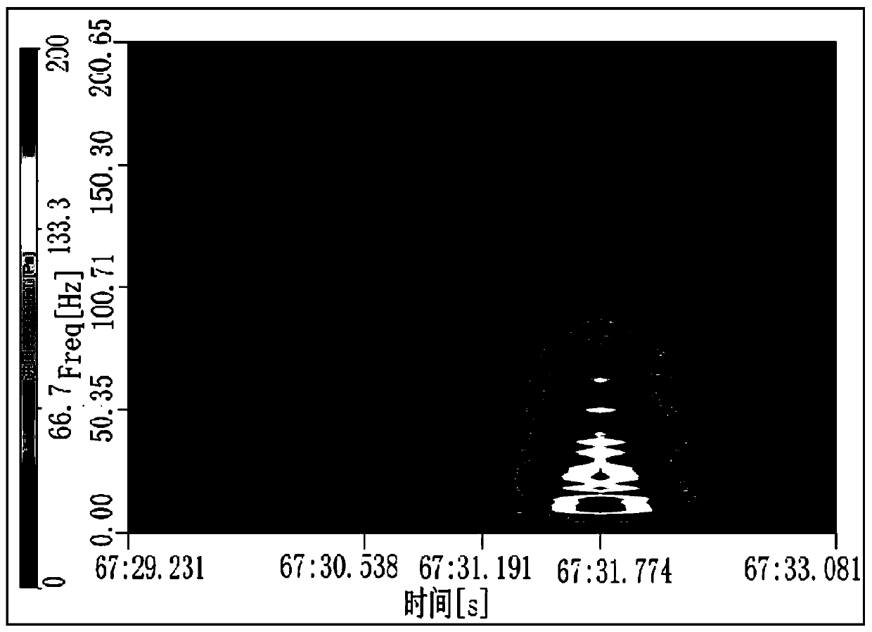 Compressor surge fault diagnosis method based on acoustic signals