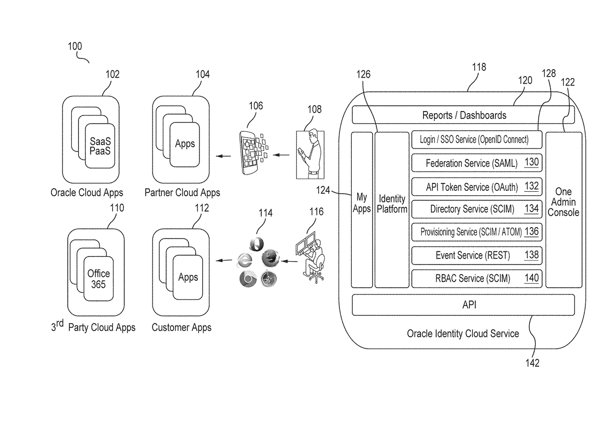 Distributed High Availability Agent Architecture