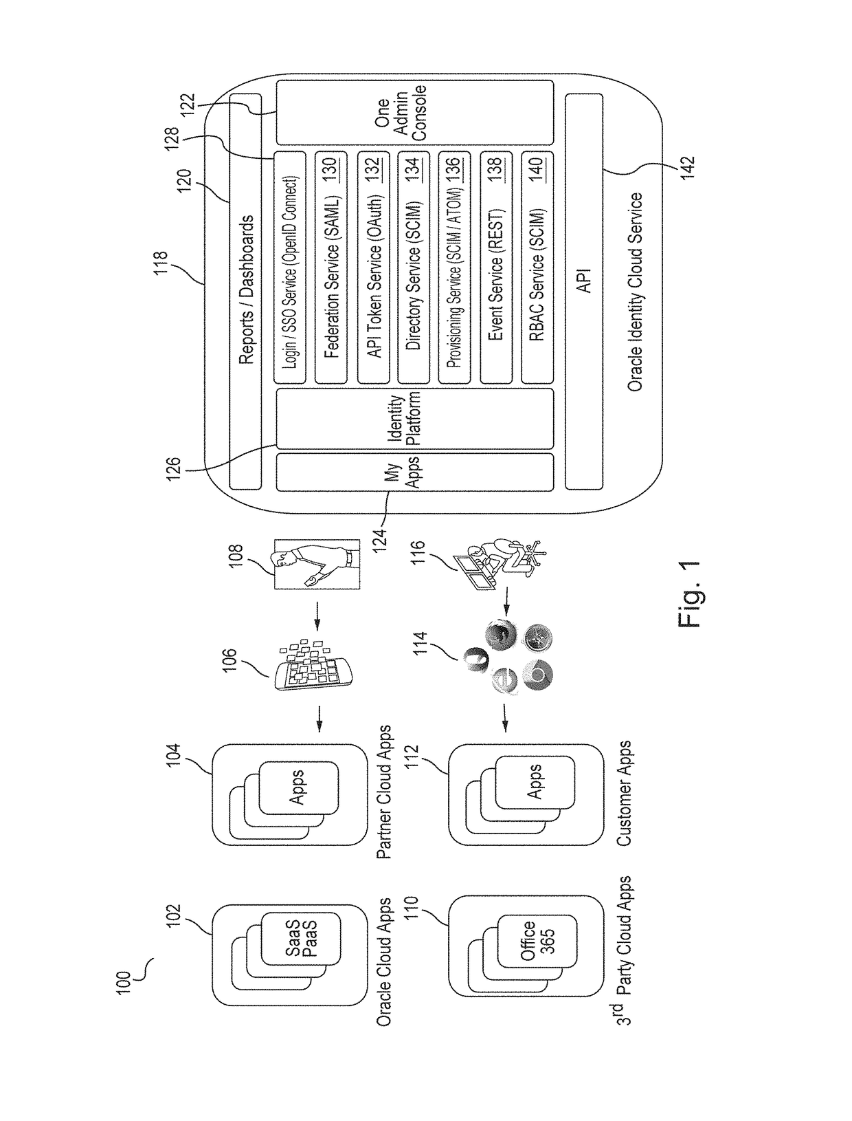 Distributed High Availability Agent Architecture