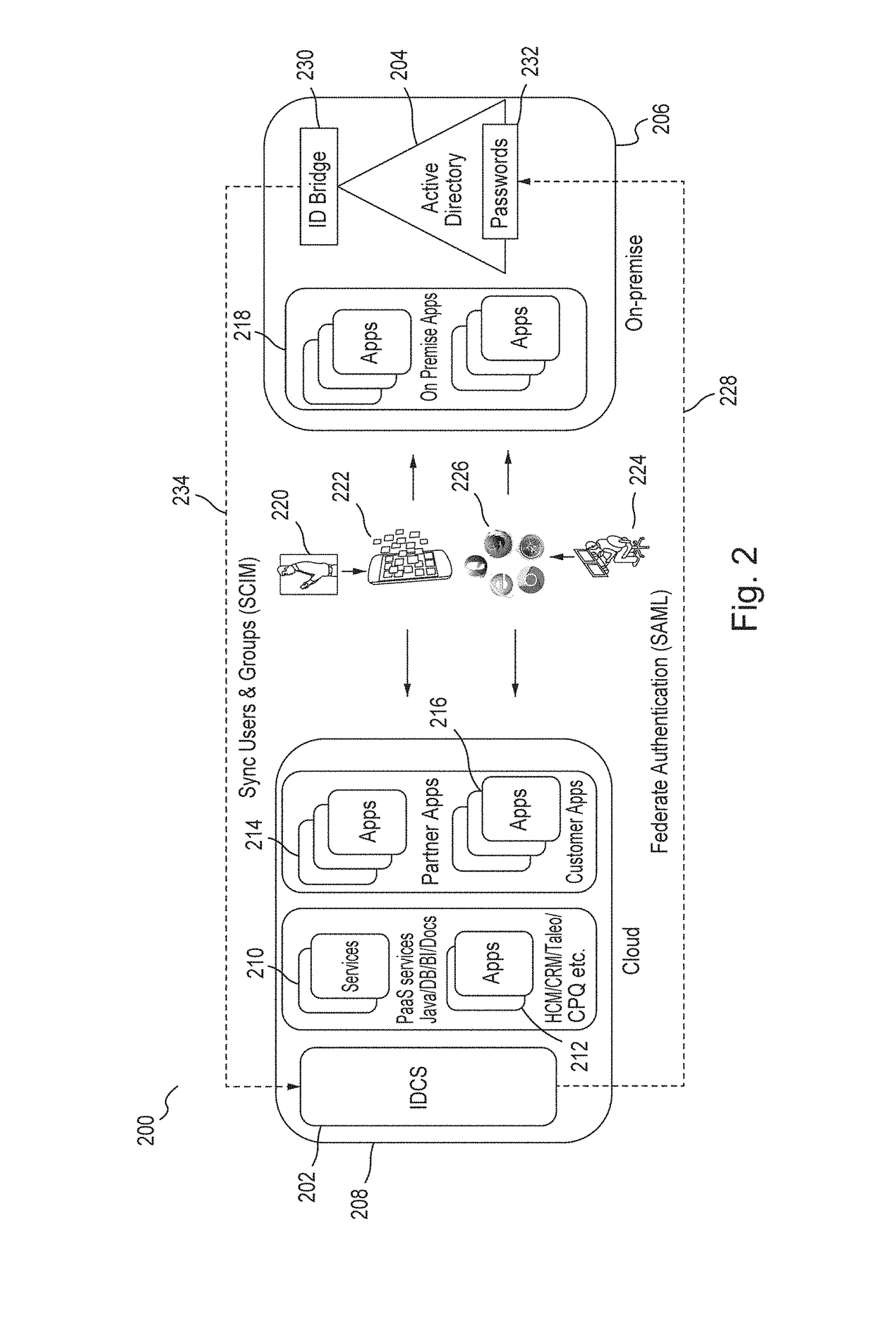 Distributed High Availability Agent Architecture