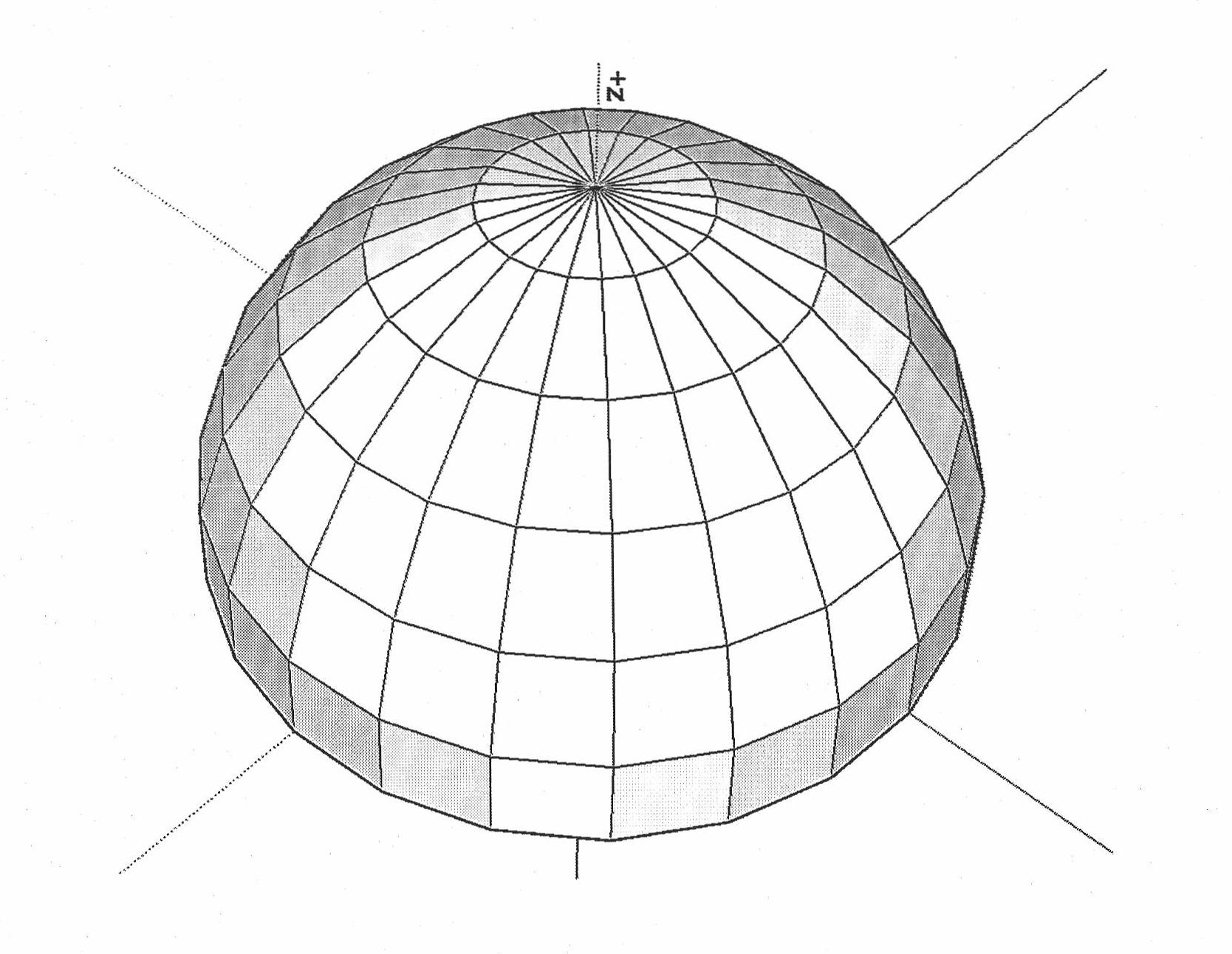 Method for automatically positioning characteristic points of three-dimensional face