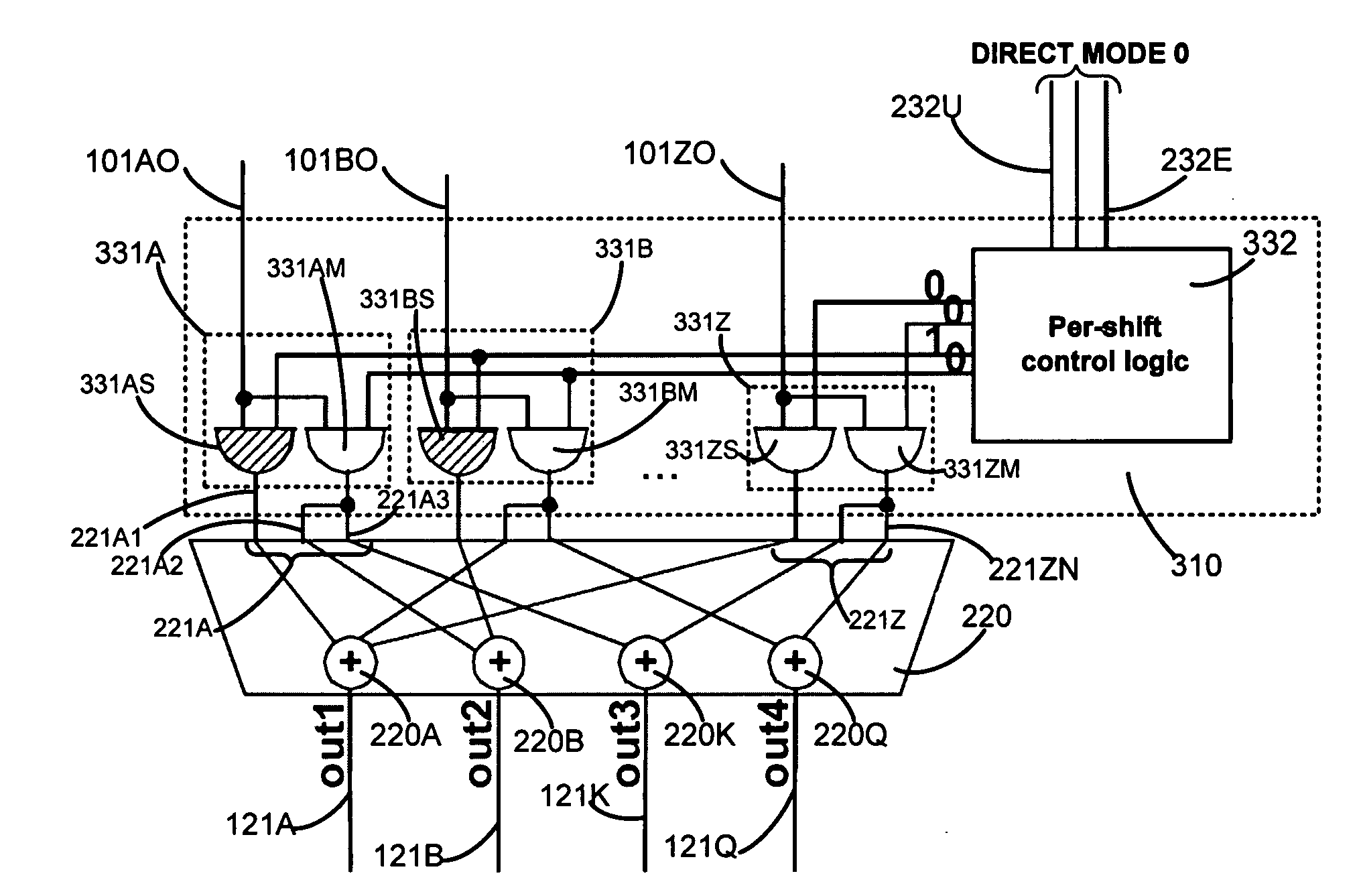 Scan compression circuit and method of design therefor