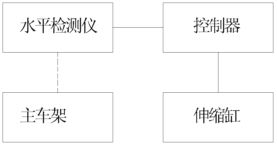 Crawler crane and control system and method for get-off assembly and disassembly