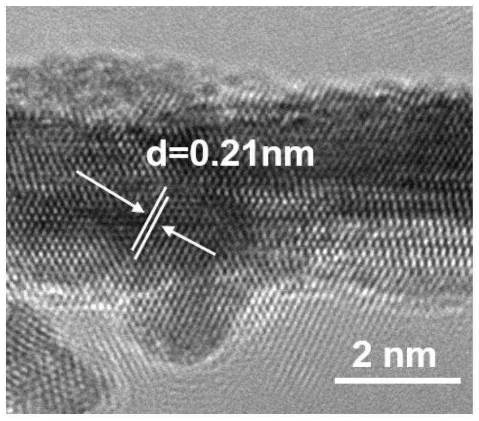 Phosphorus-doped platinum-nickel nanowire and preparation method and application thereof