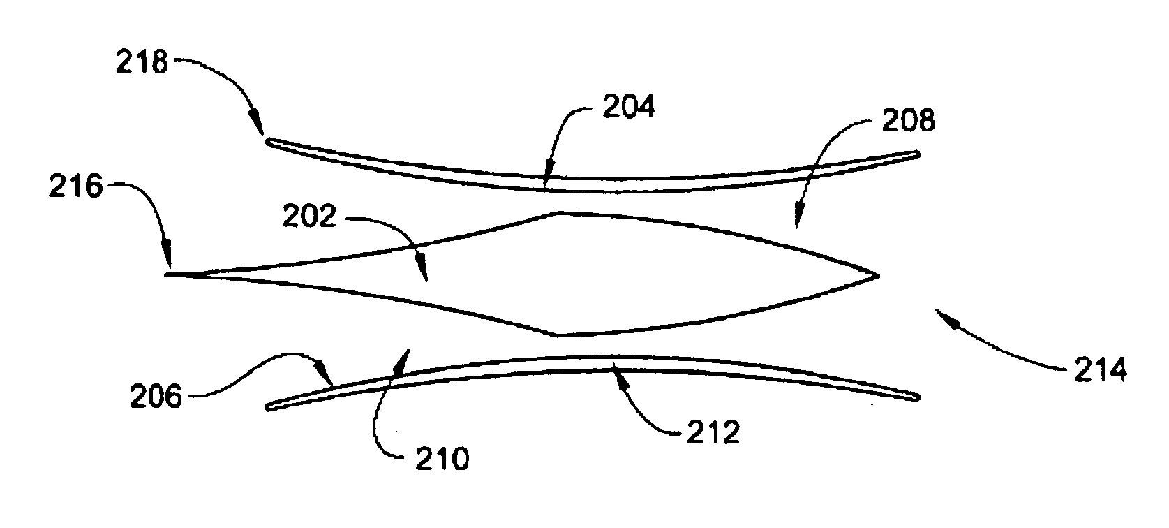 Energy- deposition sytems,eguipment and method for modifying and controling shock waves and supersonic flow