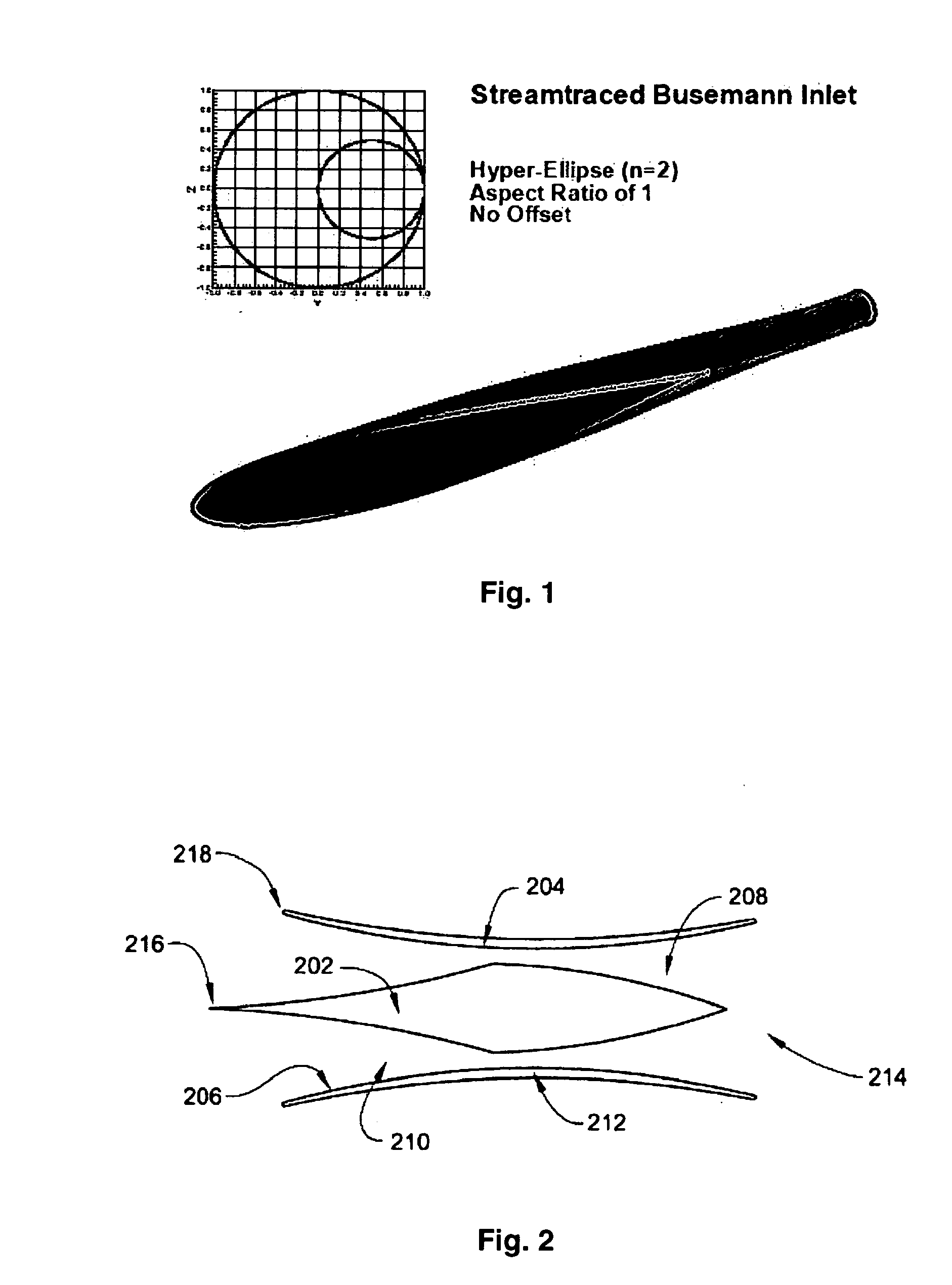 Energy- deposition sytems,eguipment and method for modifying and controling shock waves and supersonic flow