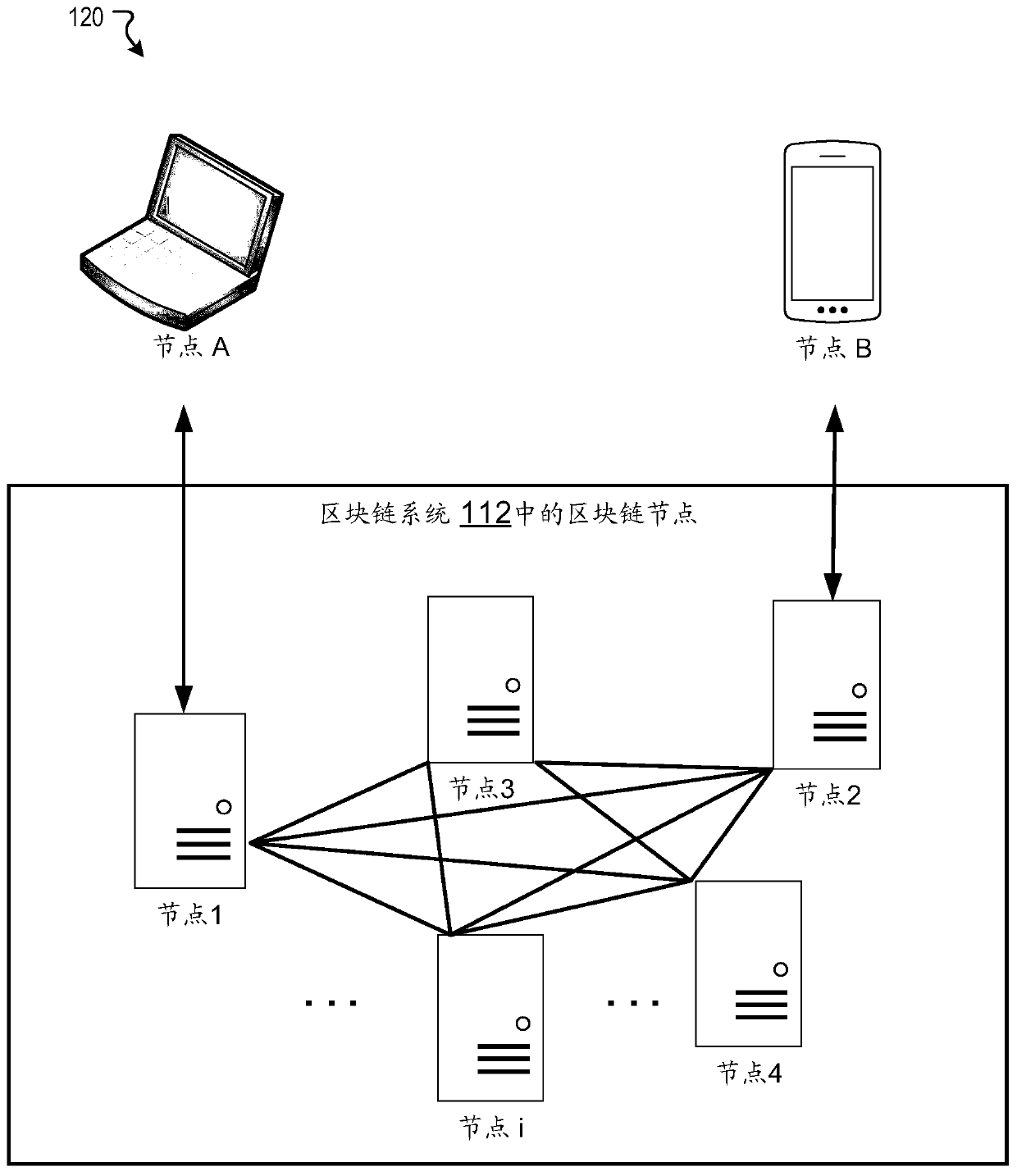 System and method for generating digital marks