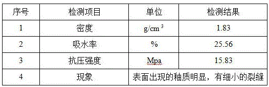 Wet-process firing method of ceramsite by using cow dung