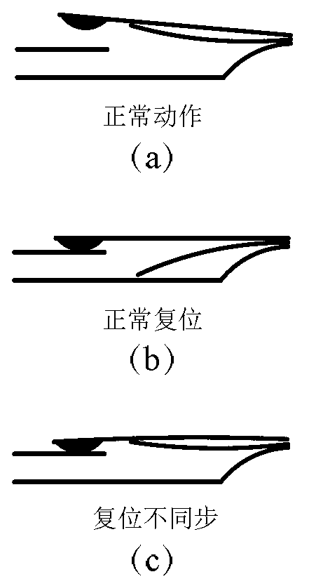 FPGA-based (field programmable gate array-based) parallel detection method for thermal protectors in batches