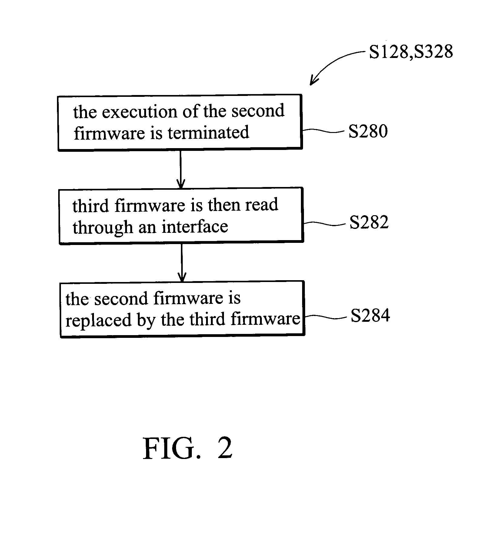 Firmware update method and system