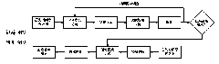 Electric equipment fault forecasting method based on multi-dimension time sequence