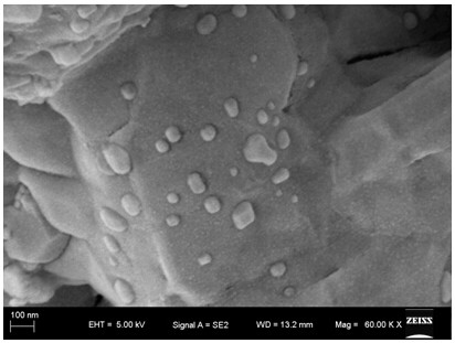 Aluminum ion battery and positive electrode material CoxSy@MXene thereof