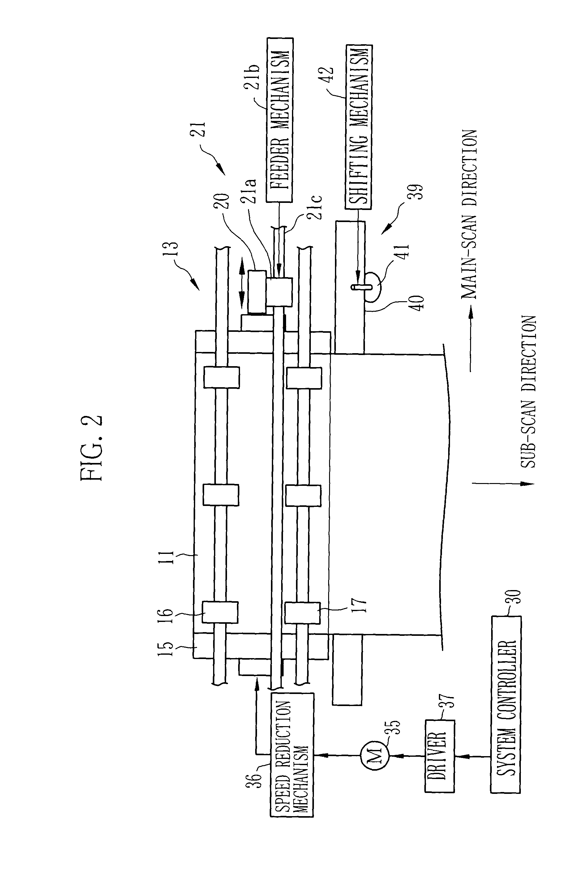 Printer and feeding control method