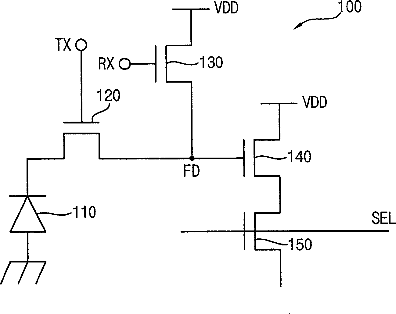 Pixels for cmos image sensors