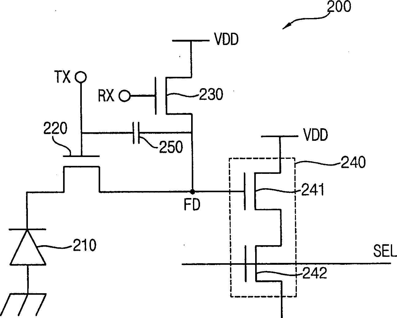 Pixels for cmos image sensors