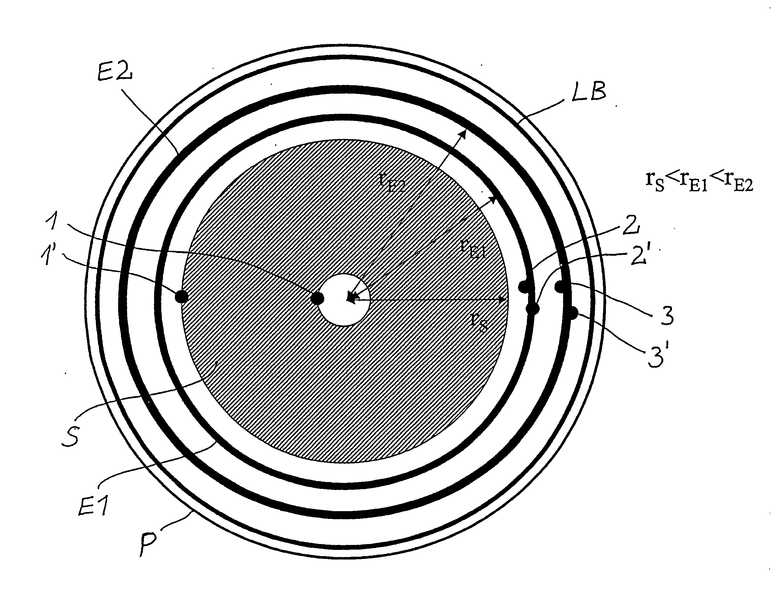 Inductive Proximity Switch Based on a Transformer Coupling Factor Principle