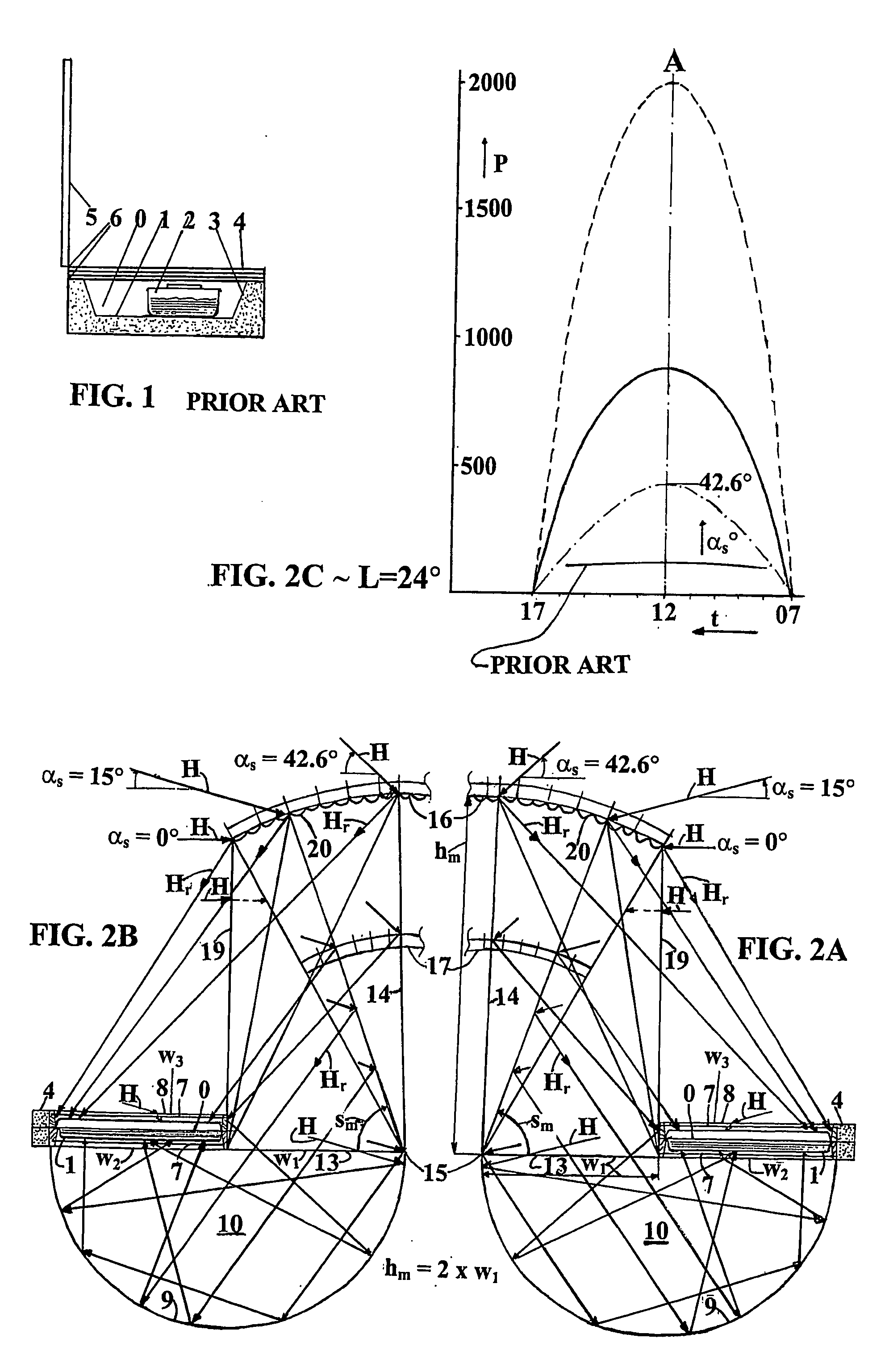 Method and apparatus for achieving worldwide reduction of carbon dioxide emissions and deforestation