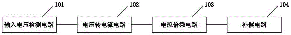 External adjustable overpower compensation circuit of switching power supply