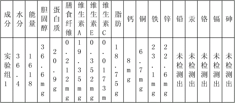 Feeding method to reduce heavy metal antibiotic residues in semi-free-range traditional black pork quality