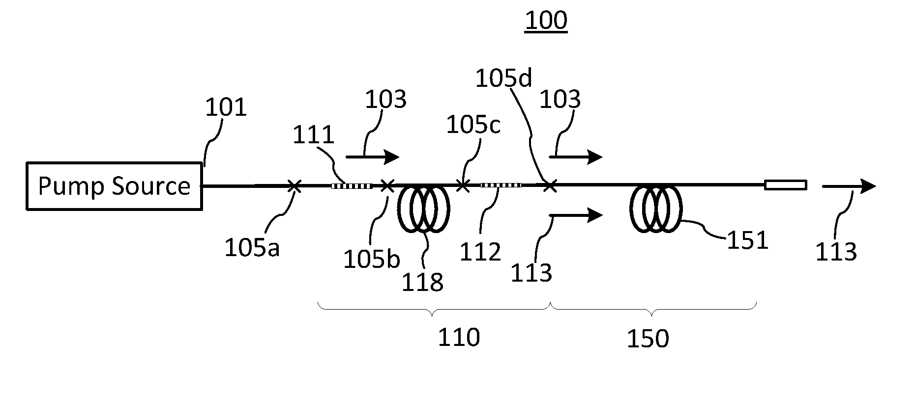 Master oscillator—power amplifier systems