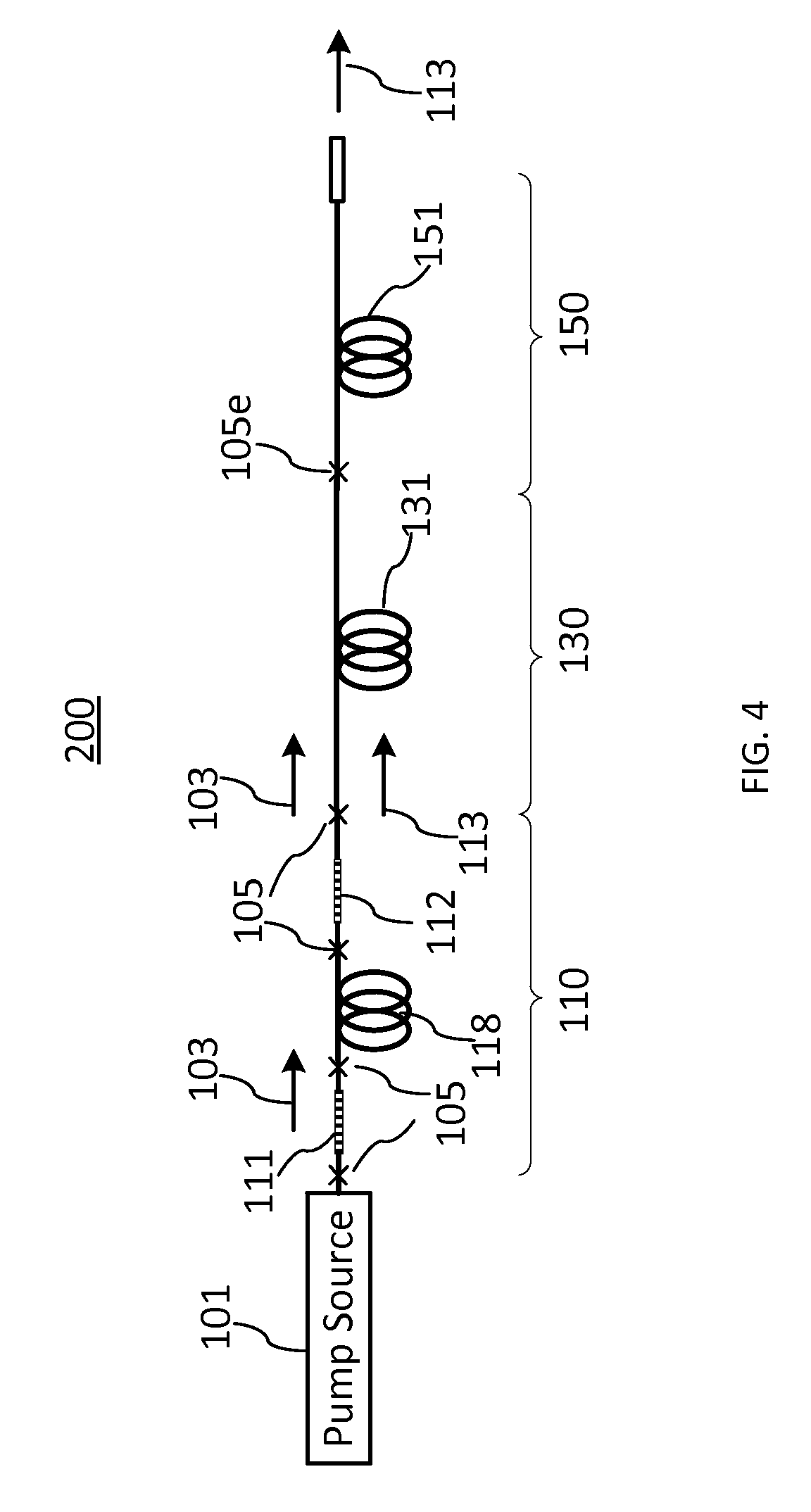 Master oscillator—power amplifier systems