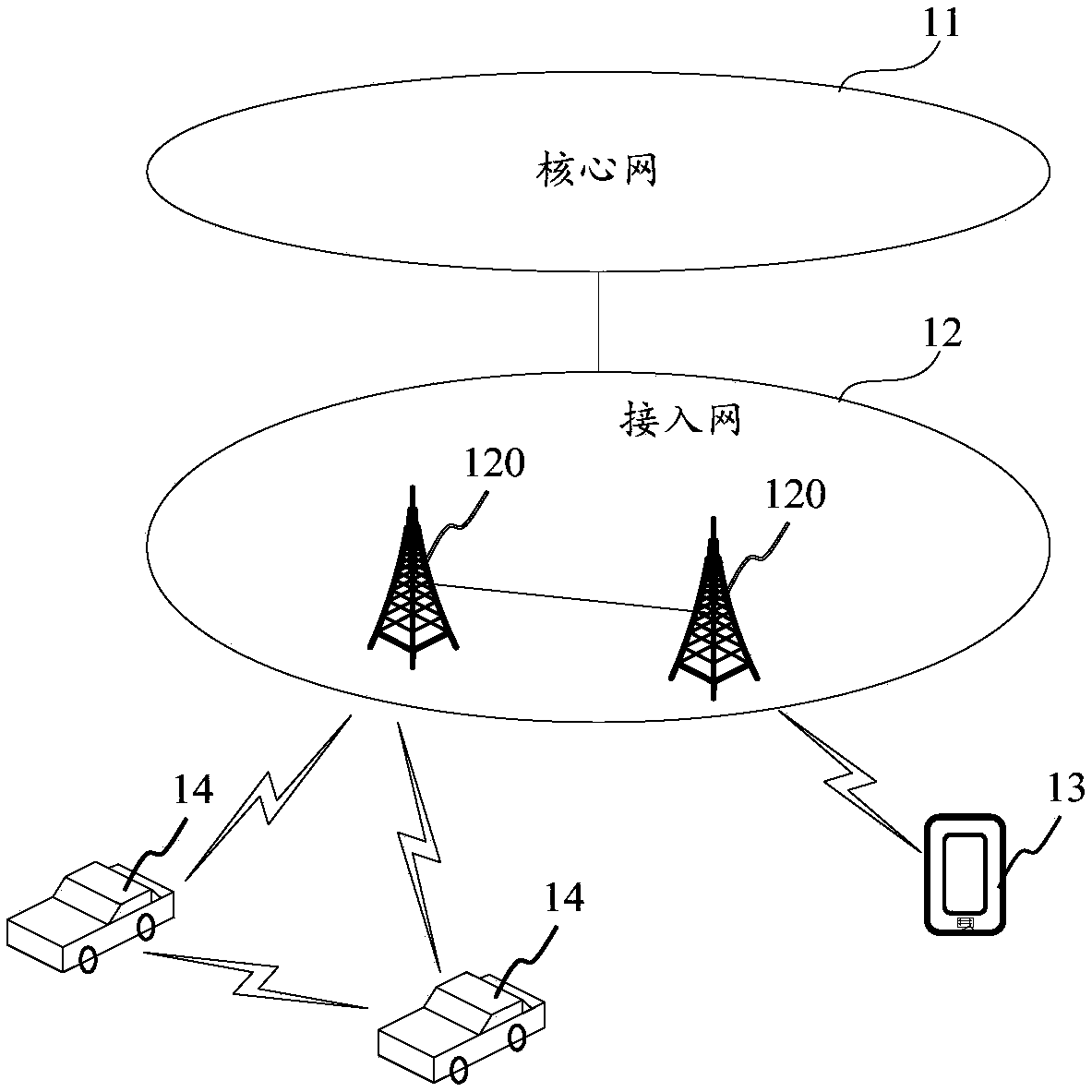 Information transmitting method, receiving method, device and storage medium