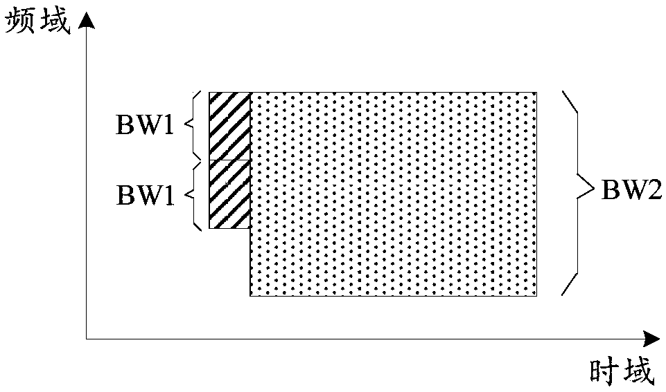 Information transmitting method, receiving method, device and storage medium